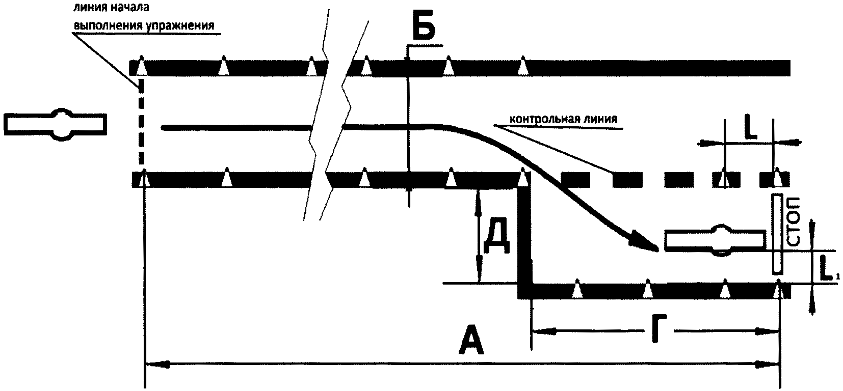 Остановка мотоцикла Остановка мотоцикла