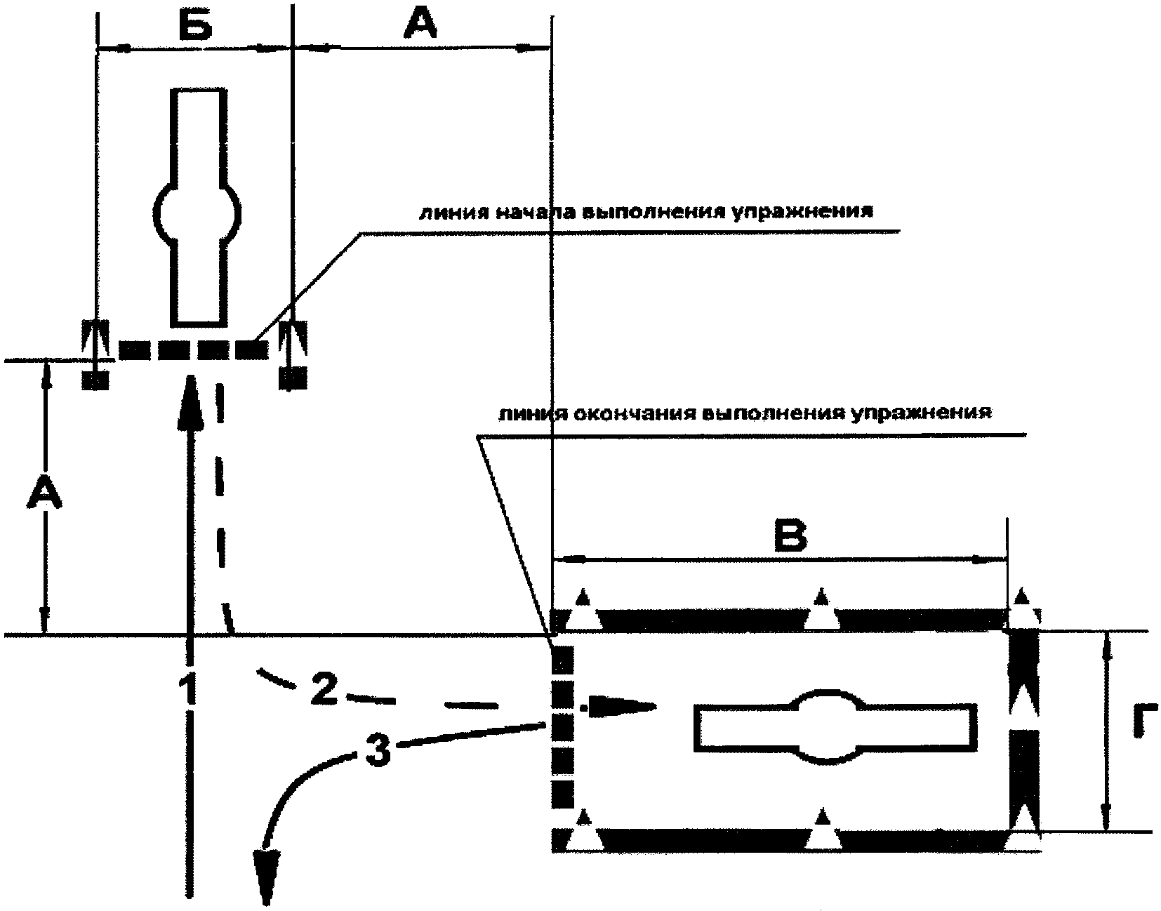 Парковка Парковка